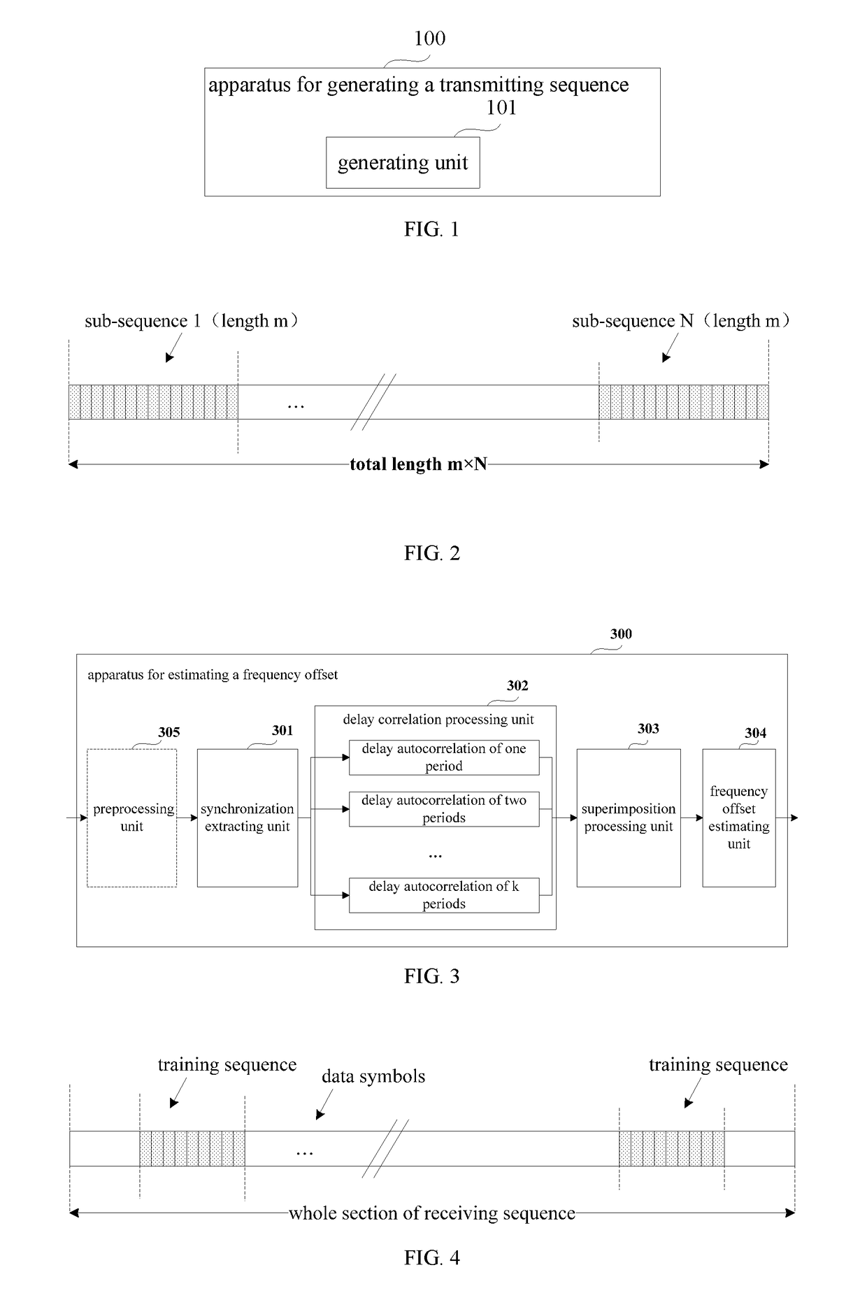 Apparatus and method for estimating a frequency offset, apparatus and method for estimating a channel spacing and system