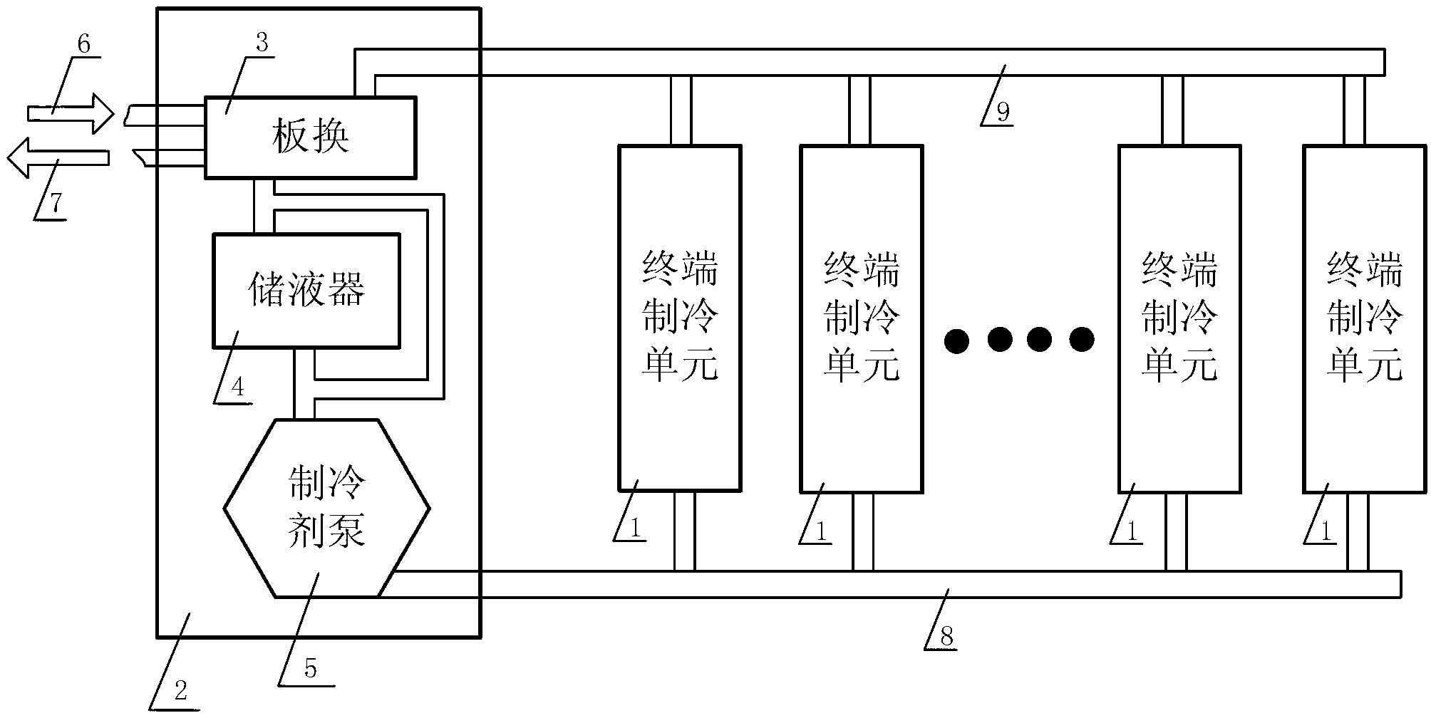 Terminal refrigeration system with refrigerant pump and data center terminal refrigeration system