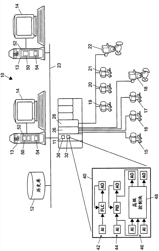 Online Alignment of Process Analytical Models to Actual Process Operations