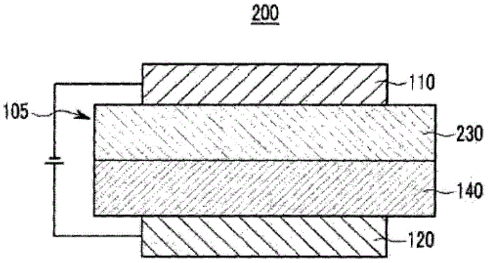 Organic optoelectronic device, and display device including same