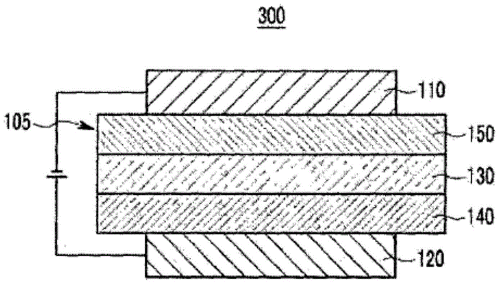 Organic optoelectronic device, and display device including same