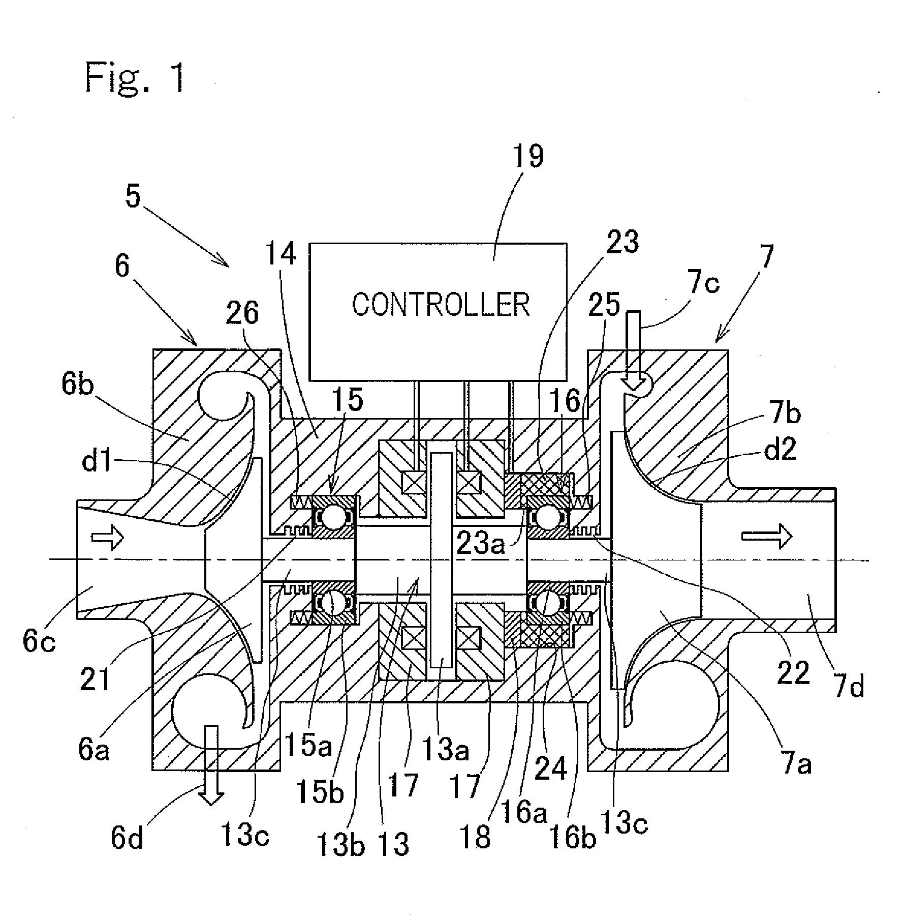 Magnetic bearing device
