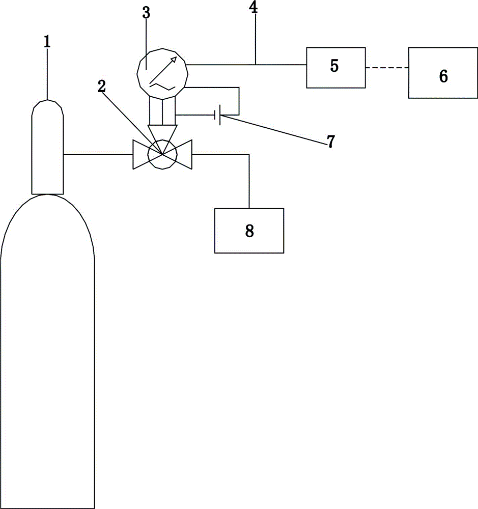 Remote air cylinder pressure monitoring system of water regime remote-measuring system