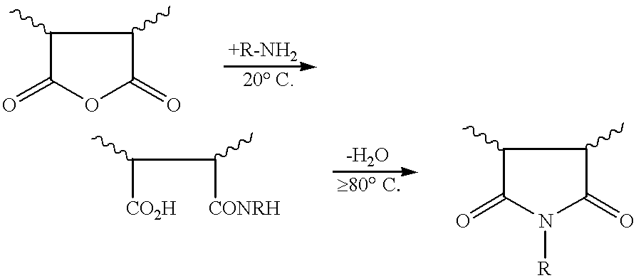 Maleic anhydride copolymers containing amine oxide groups and their use as dispersants for pigments of fillers