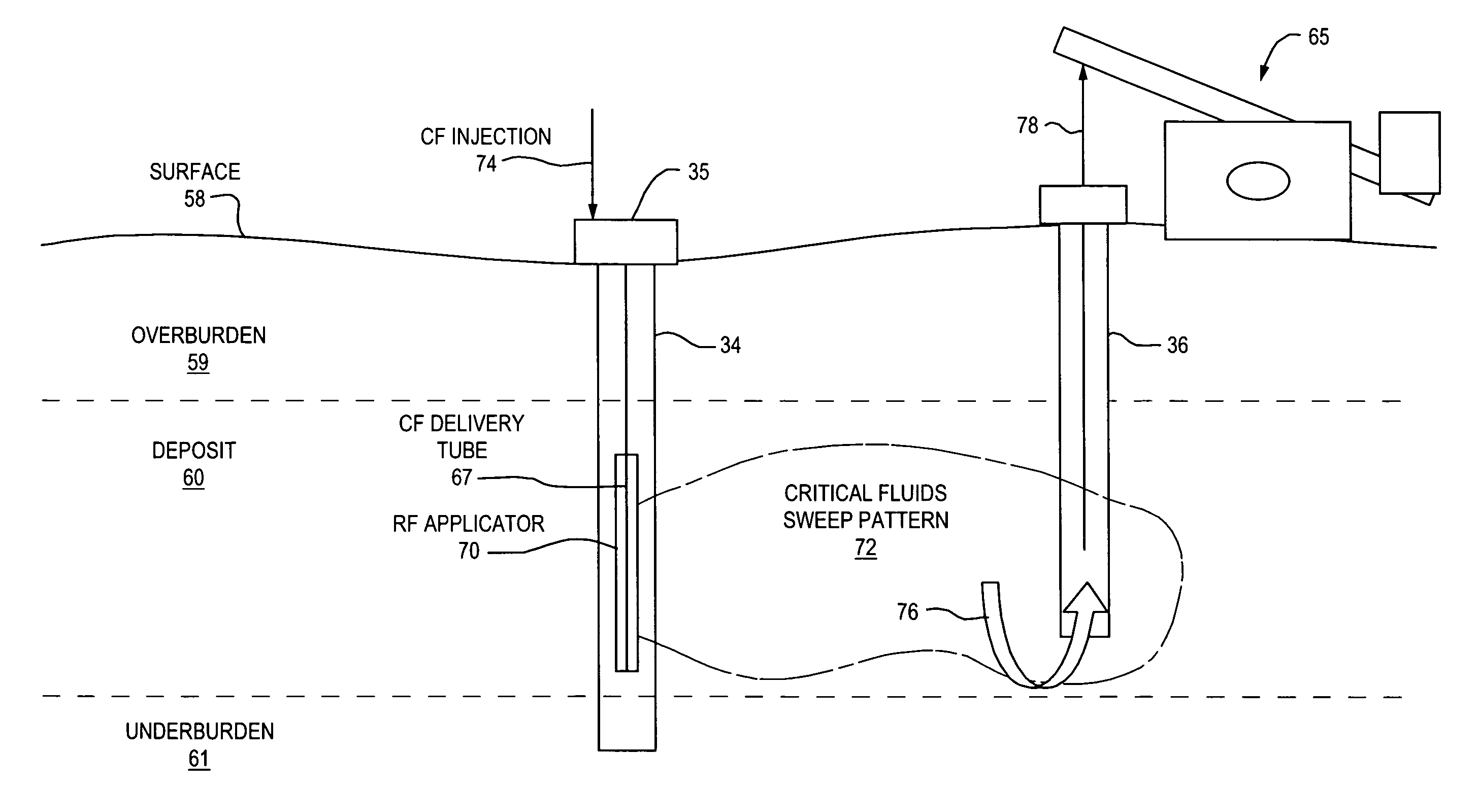 Method and apparatus for capture and sequester of carbon dioxide and extraction of energy from large land masses during and after extraction of hydrocarbon fuels or contaminants using energy and critical fluids