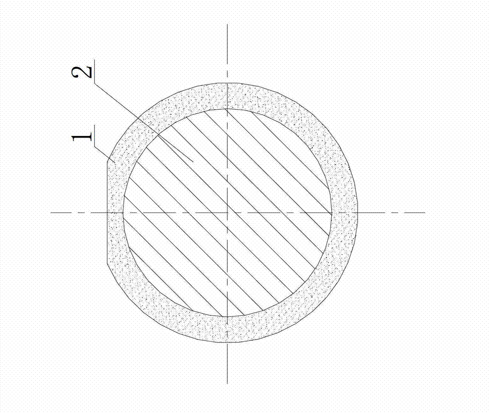 Compressive strength test method for surface strengthening layer and substrate of axial part