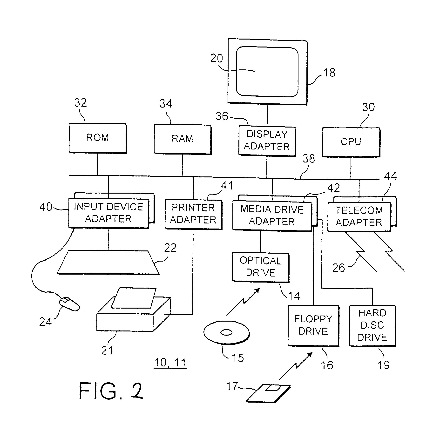Network message generation for automated authentication