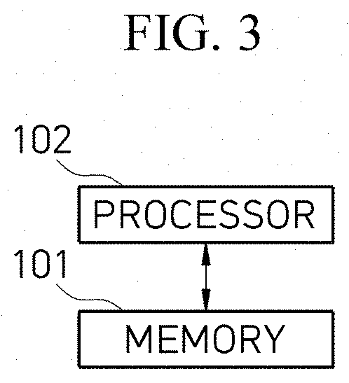 UWB system