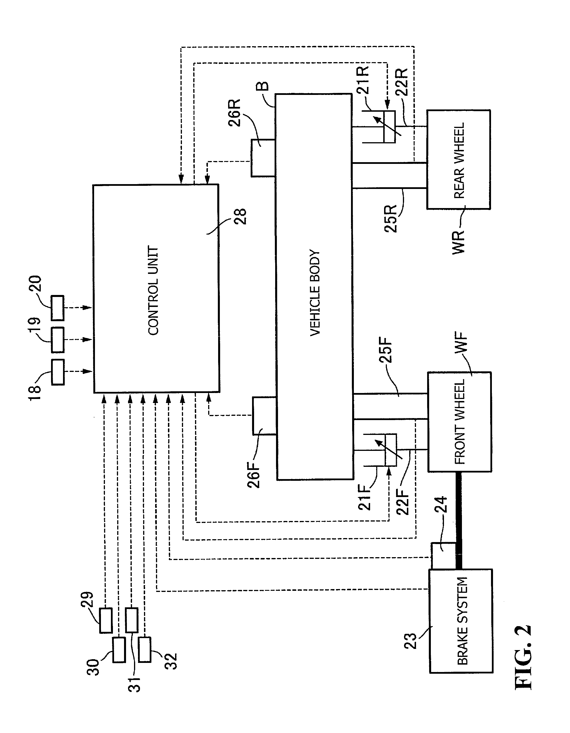 Suspension controlling apparatus for vehicle