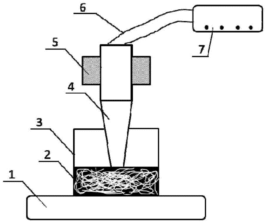Method for improving liquidity of viscoelastic fluid via high frequency ultrasounds