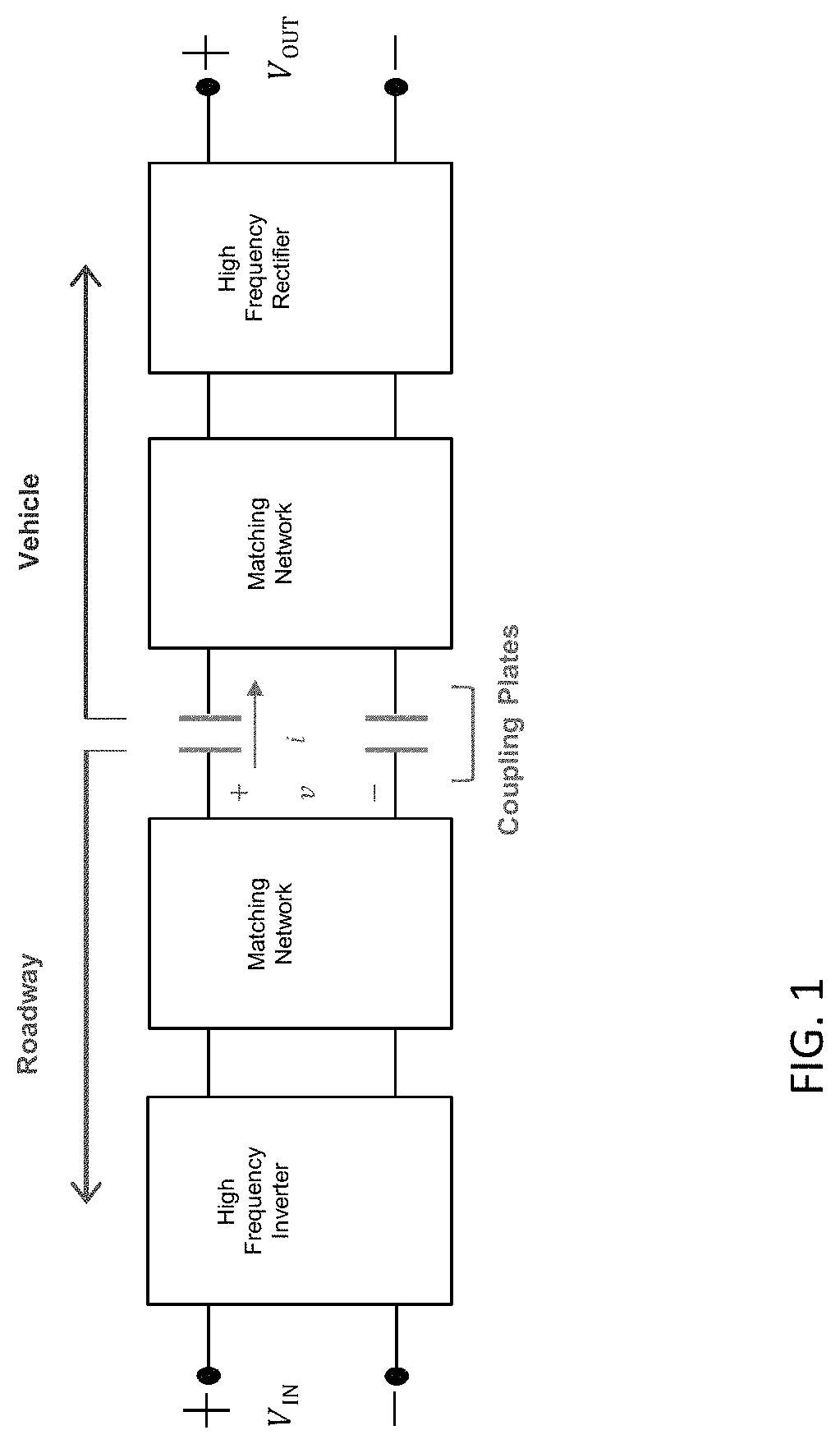 Matching networks, inductors, and coupled-inductor capacitive wireless power transfer circuit and related techniques