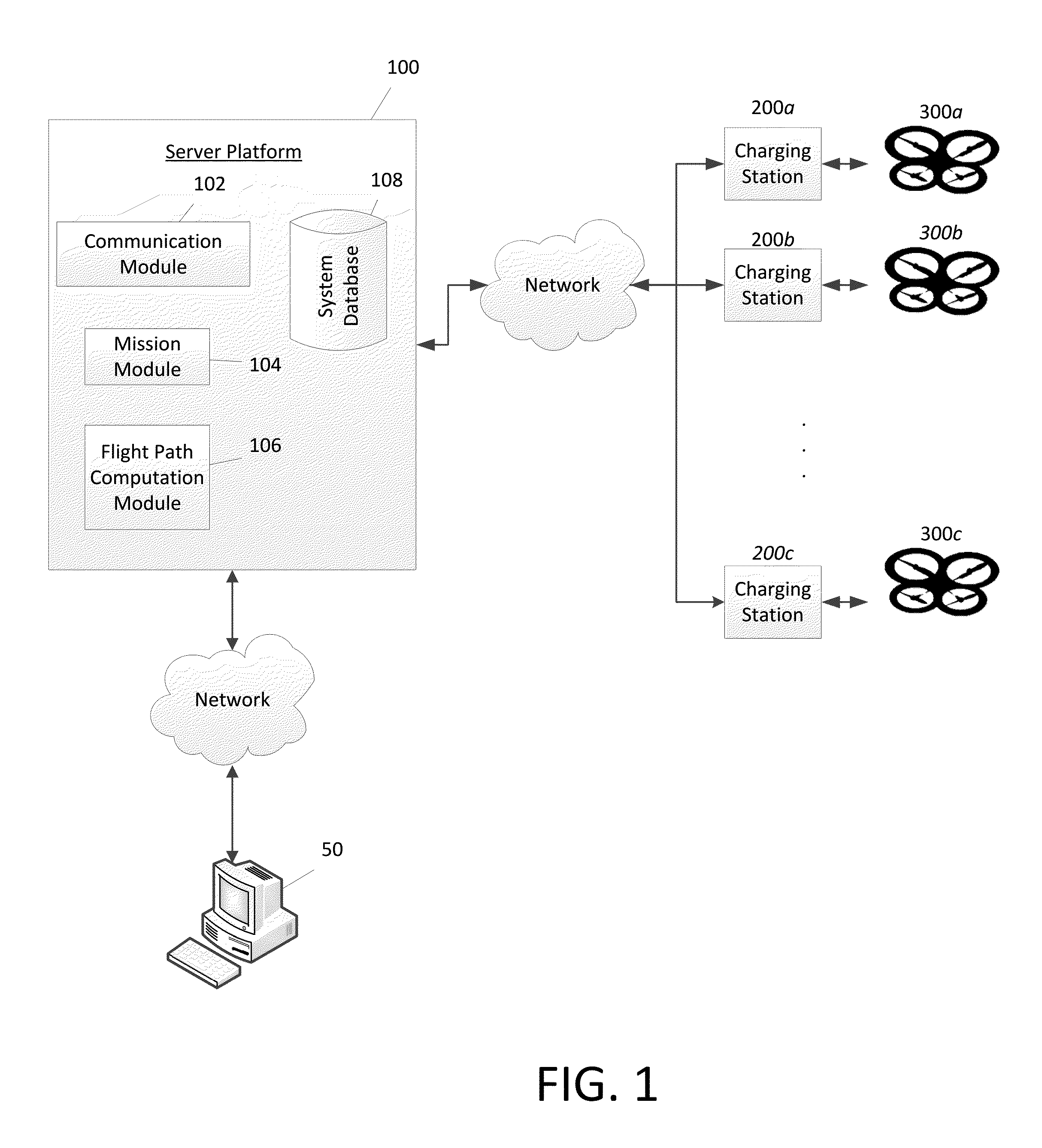 System and method for controlling flight operations of an unmanned aerial vehicle