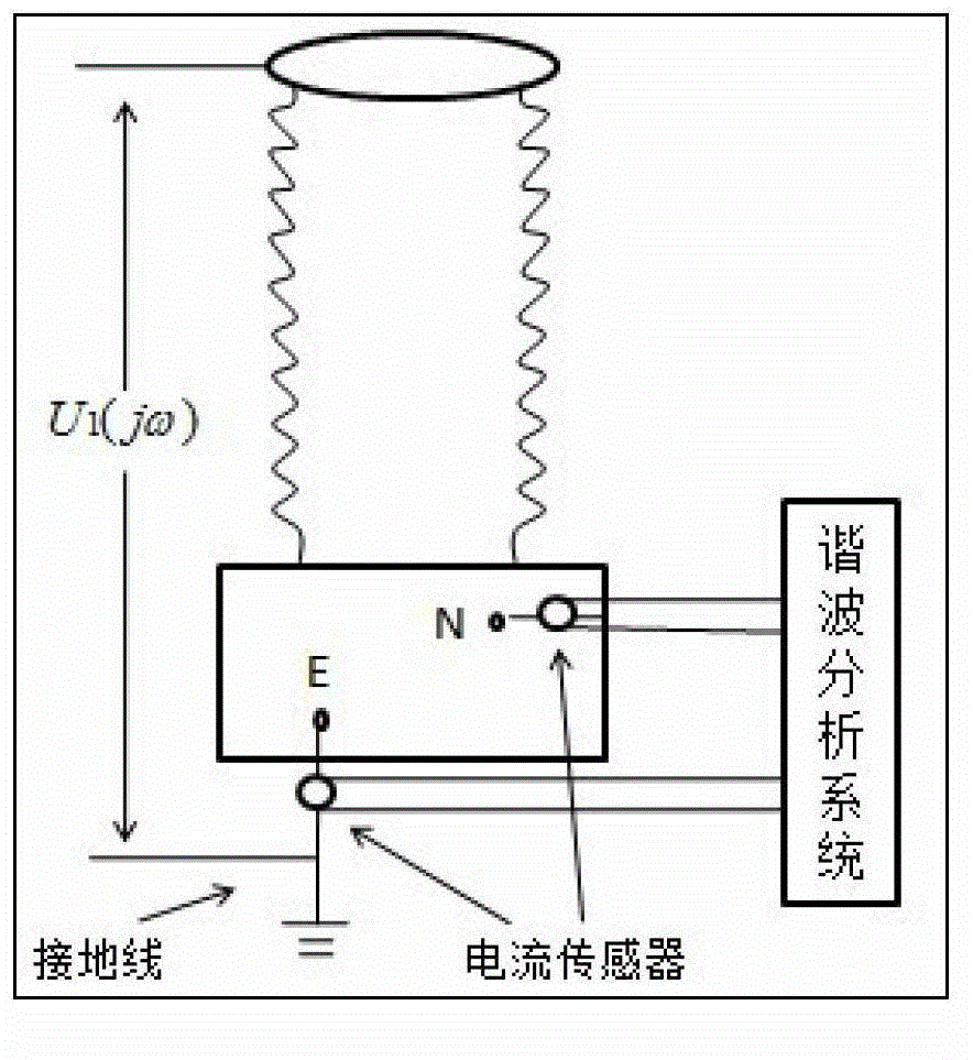 Constant-voltage transformer (CVT) harmonic testing method based on capacitance currents