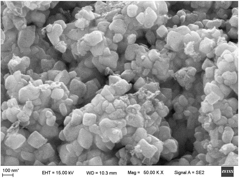 Method for preparing nano-scale lithium manganese phosphate