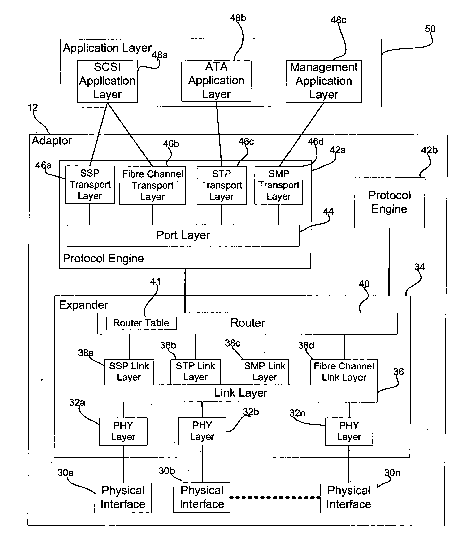 Multiple interfaces in a storage enclosure