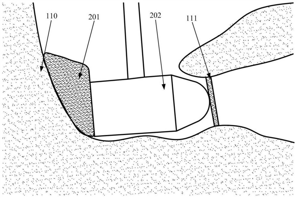 A circular window-excited vibration artificial middle ear actuator with variable initial pressure and stiffness adjustment