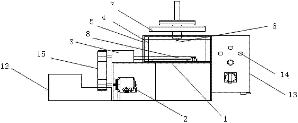 Direct pressure pipe coating scratch resistance performance tester