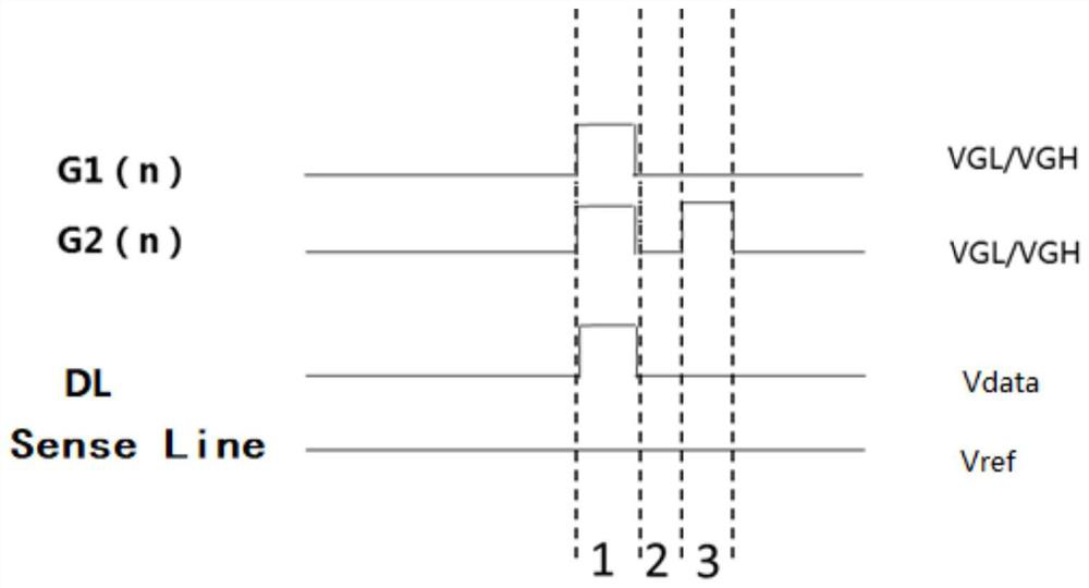 Pixel driving circuit, display panel, display device and pixel driving method