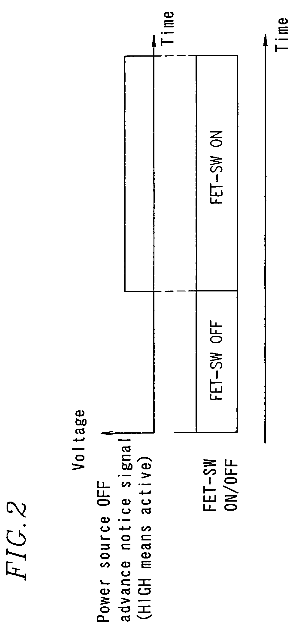 Power source apparatus for display and image display apparatus