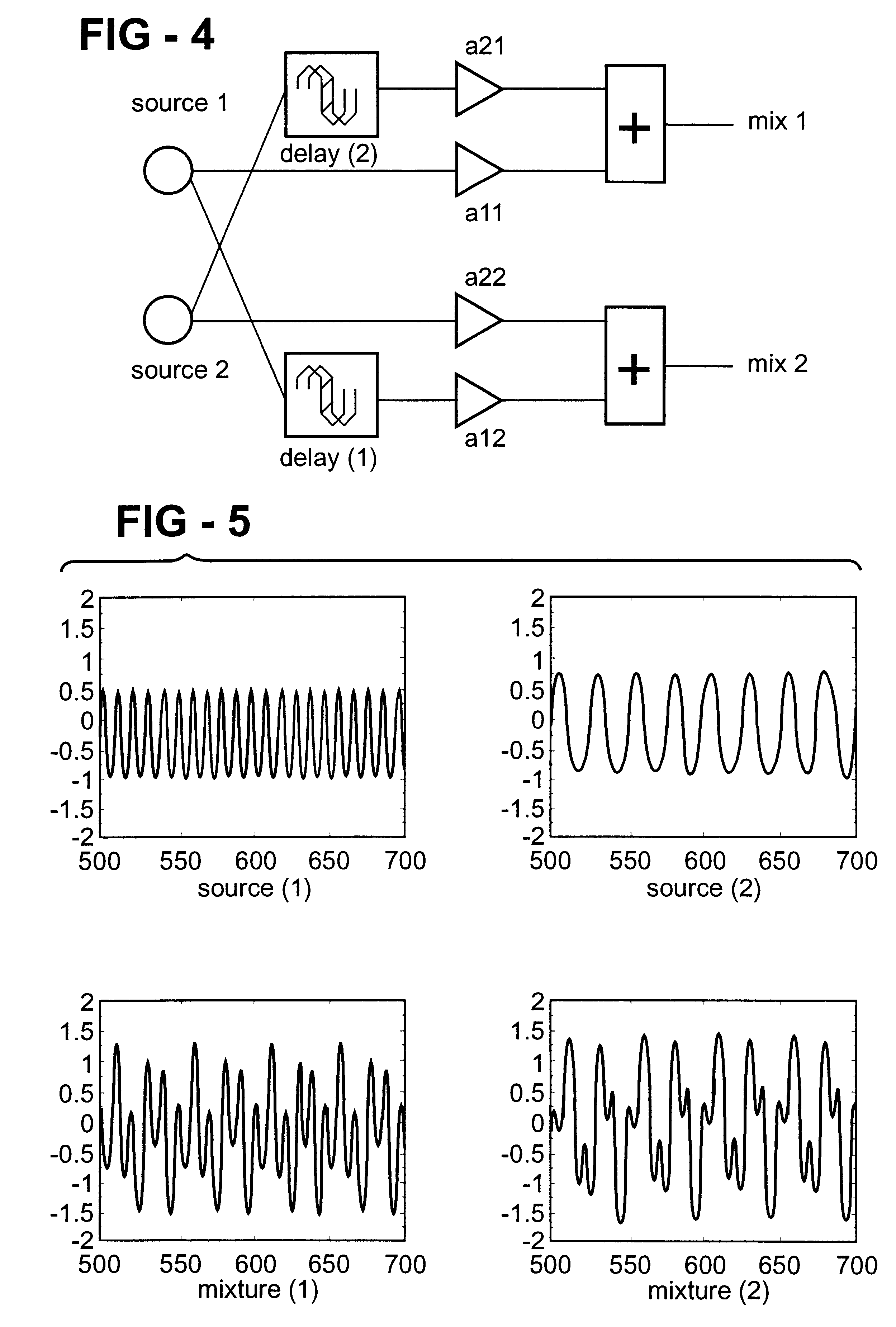 Continuously adaptive dynamic signal separation and recovery system