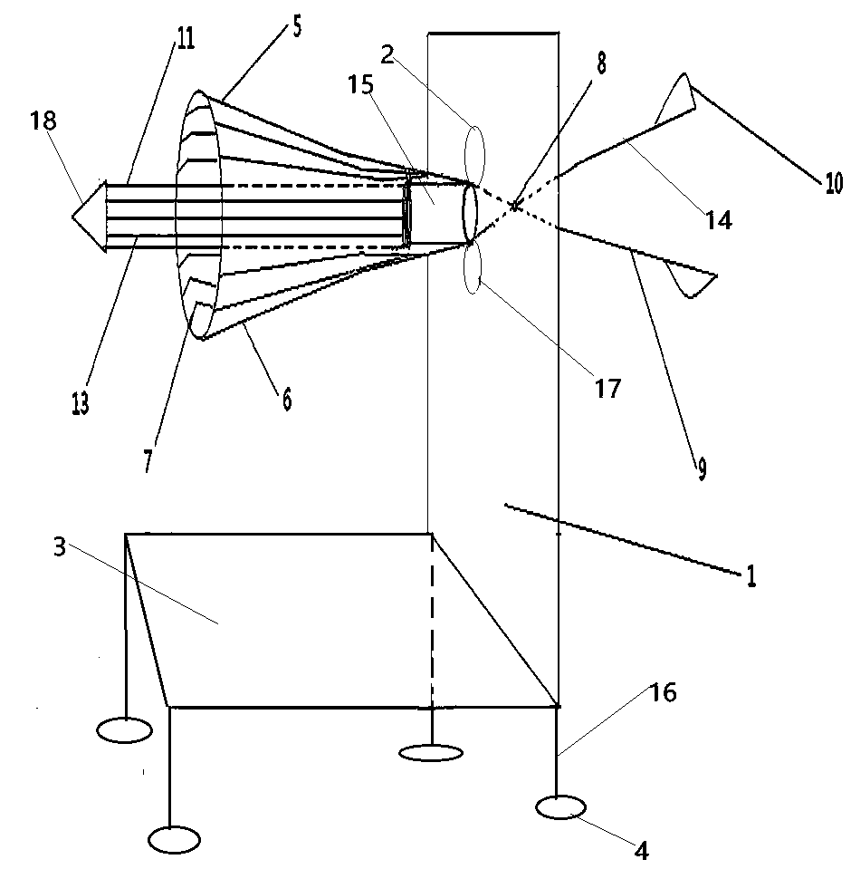 Mechanical vegetable and vine type plant chopping machine