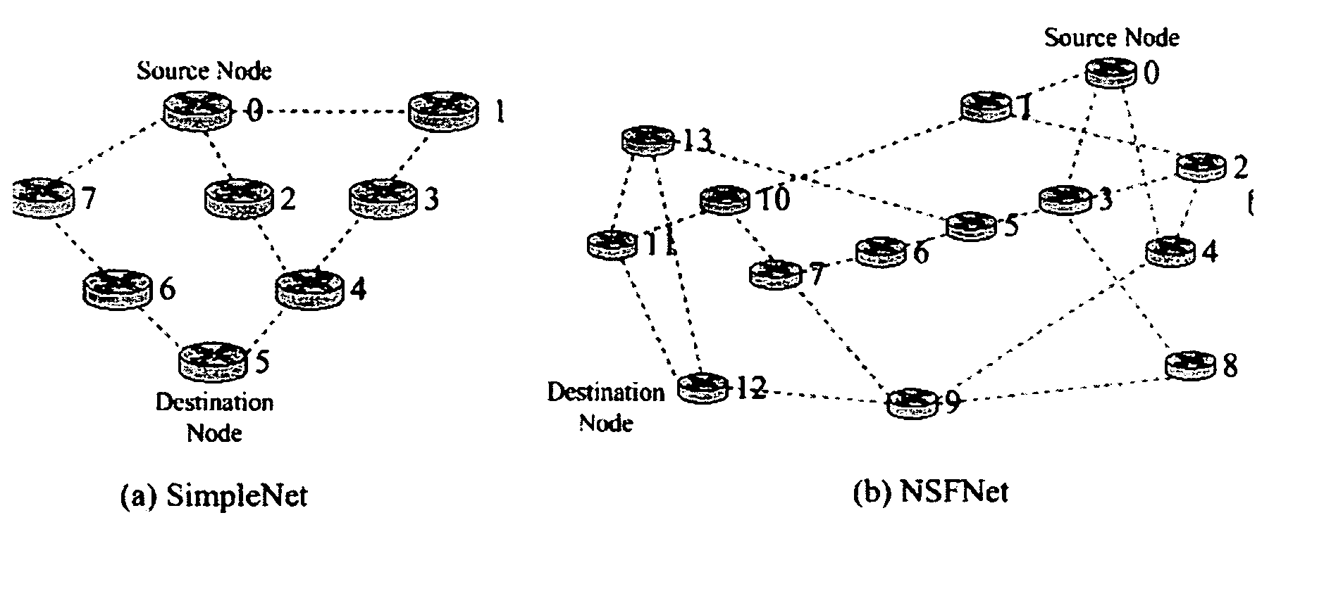 Apparatus for implementation of adaptive routing in packet switched networks