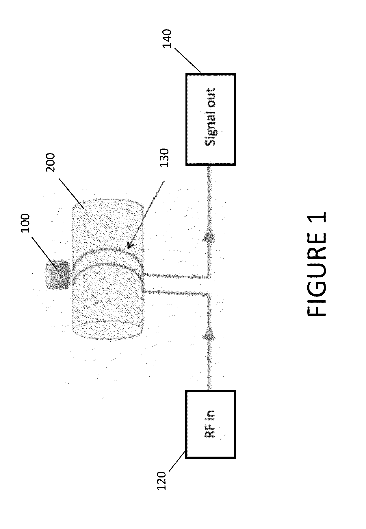 Portable system and method for MRI imaging and tissue analysis