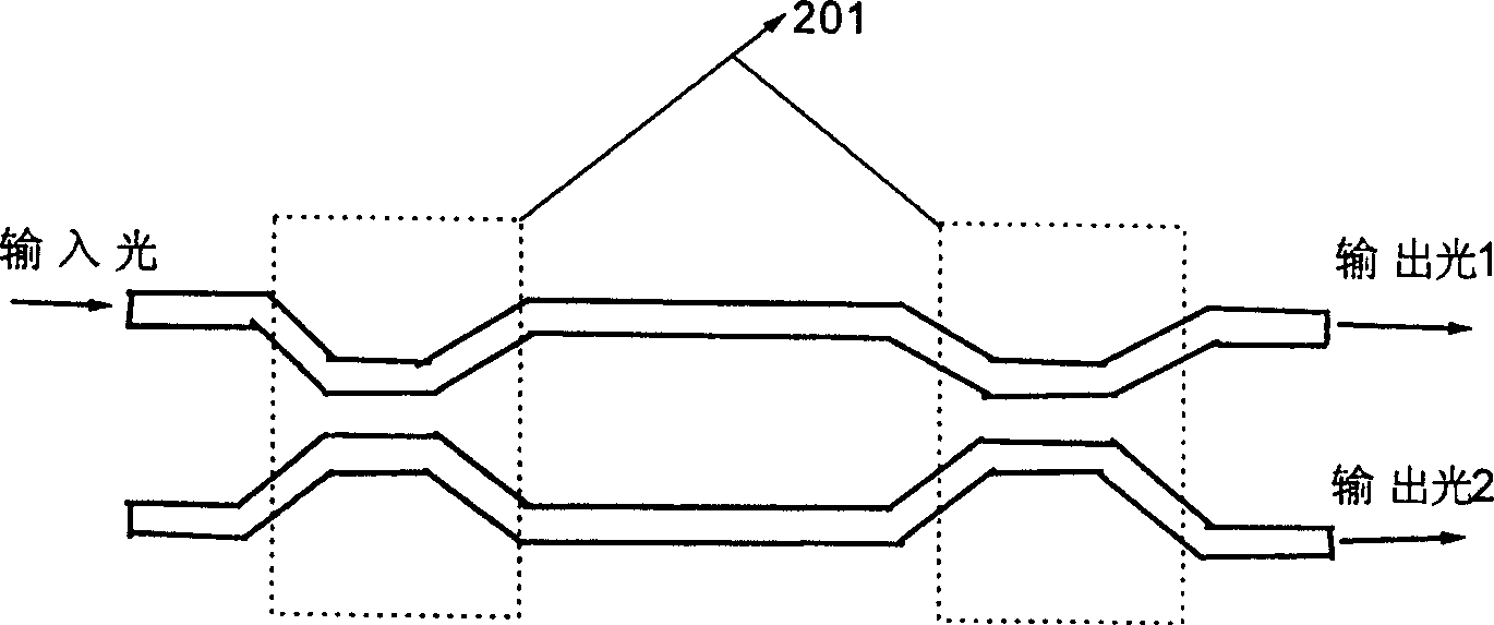 Optical attenuator module with automatic regulation function