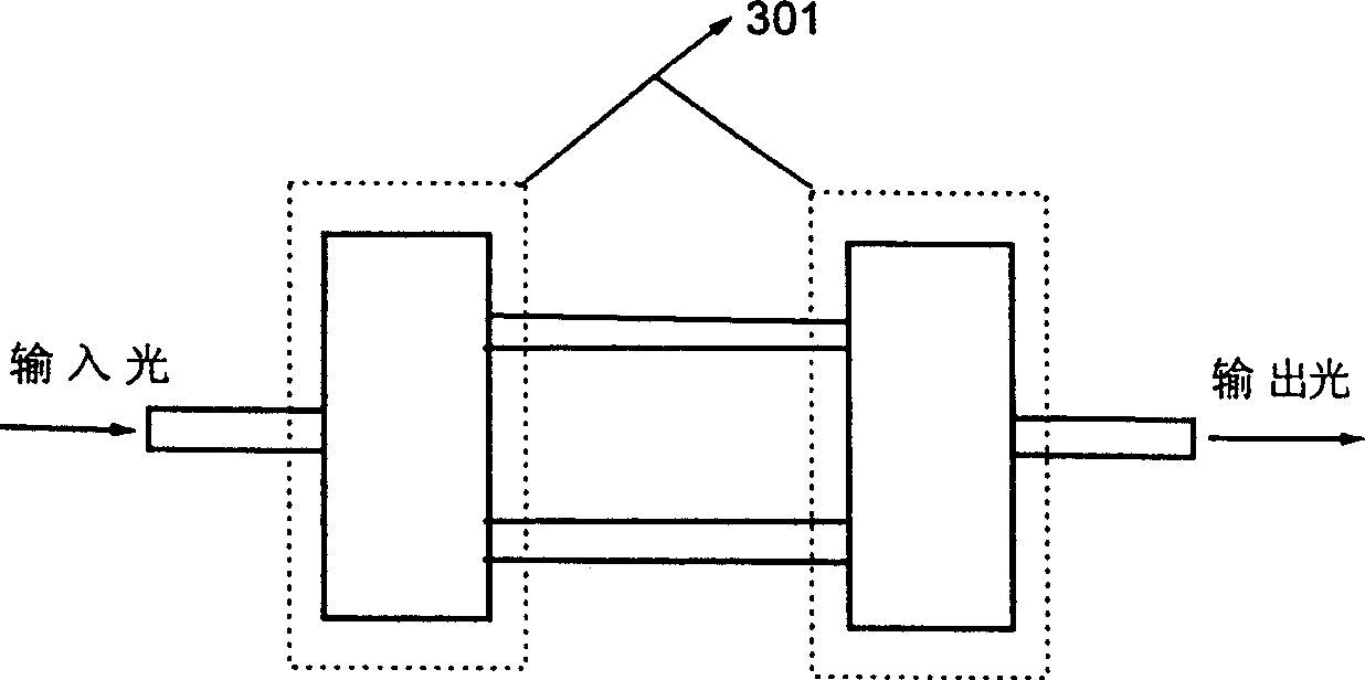 Optical attenuator module with automatic regulation function