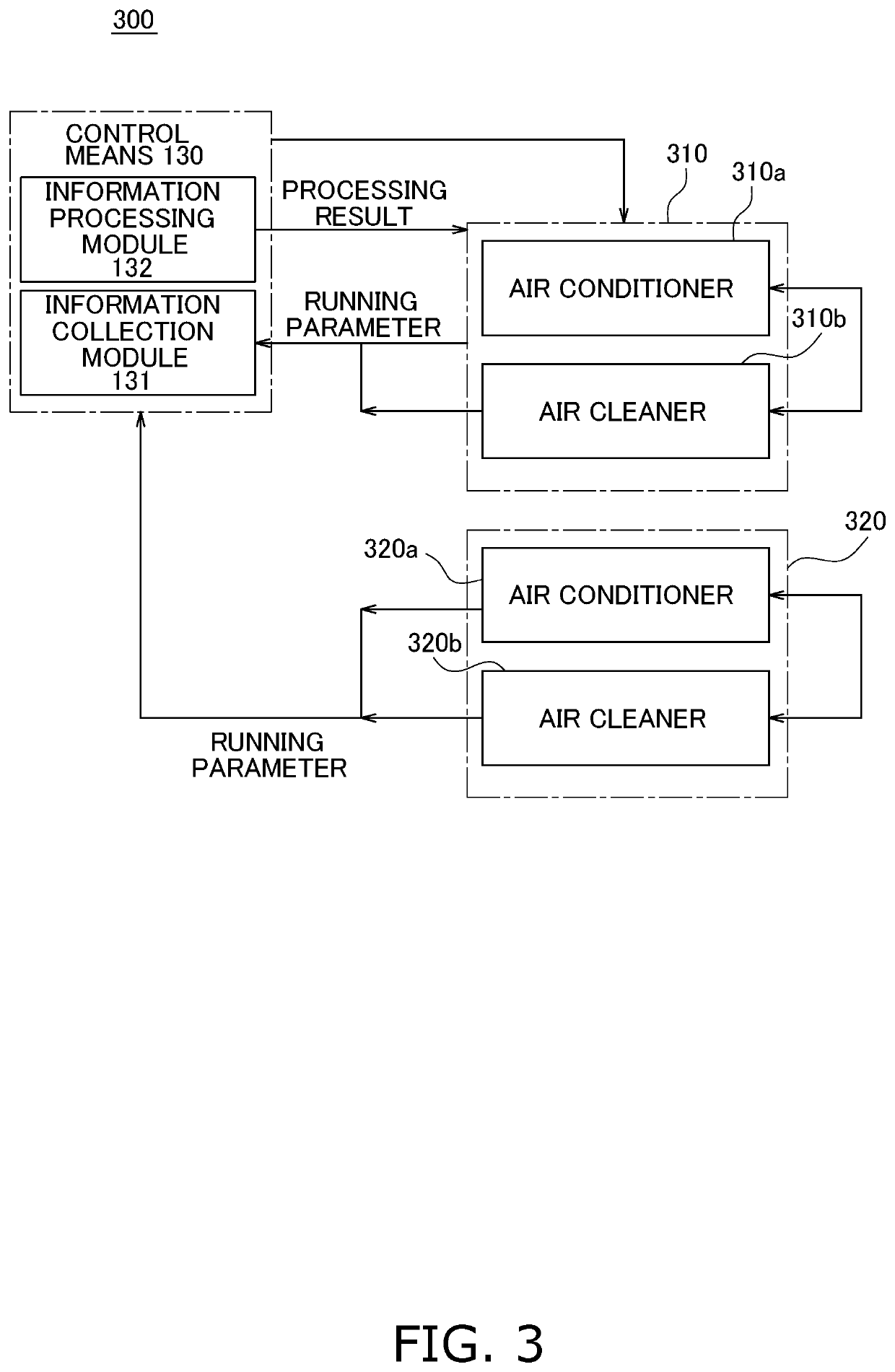 Air quality management system and air quality management method