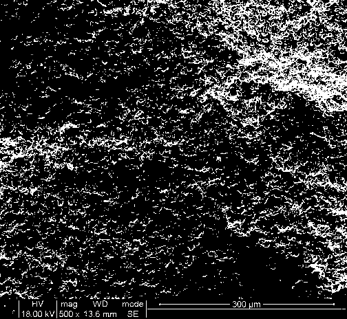 Method for preparing ZrO2-Gd2O3 burnable poison material