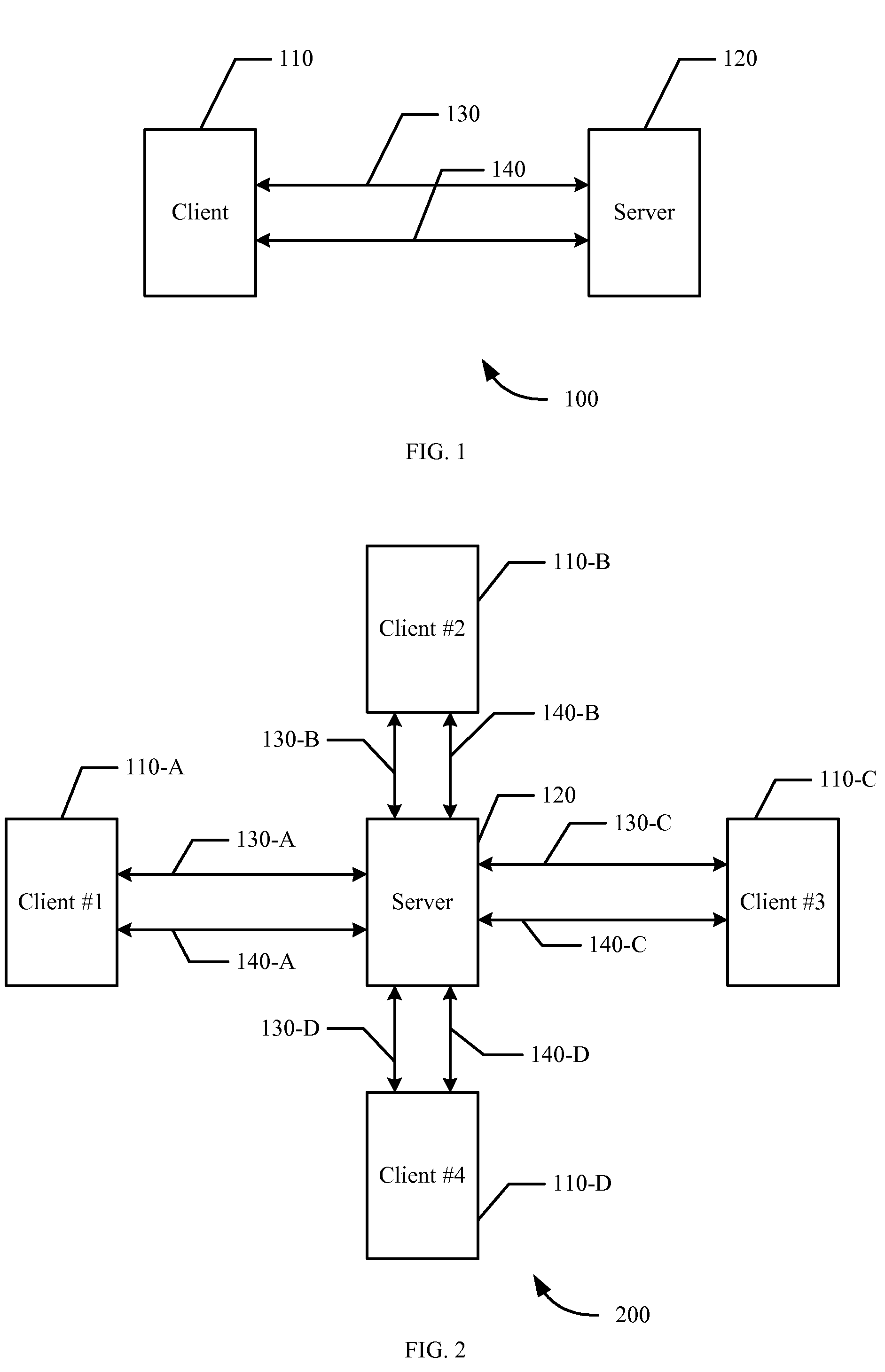 Method And System For Messaging And Communication Based On Groups