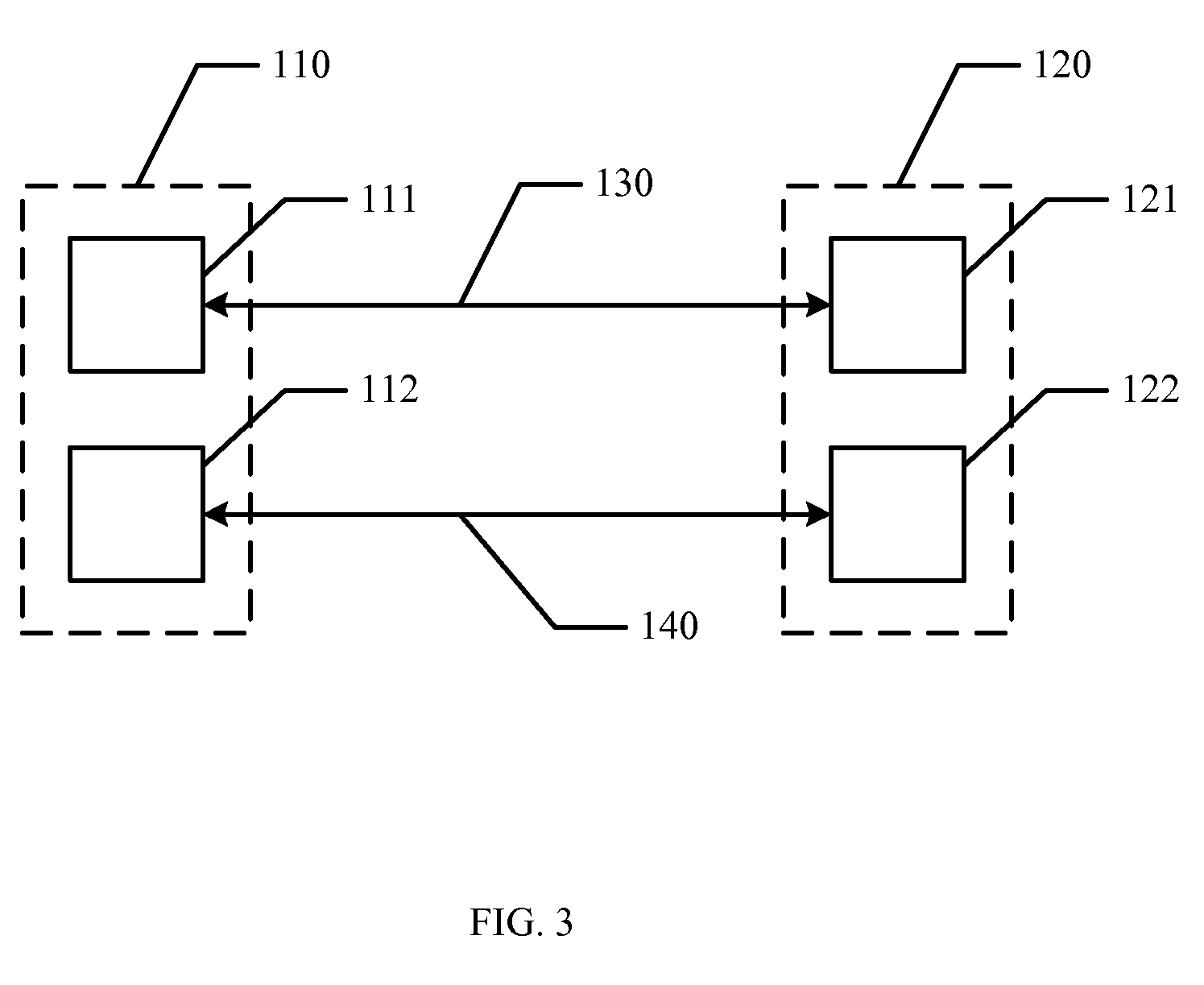 Method And System For Messaging And Communication Based On Groups