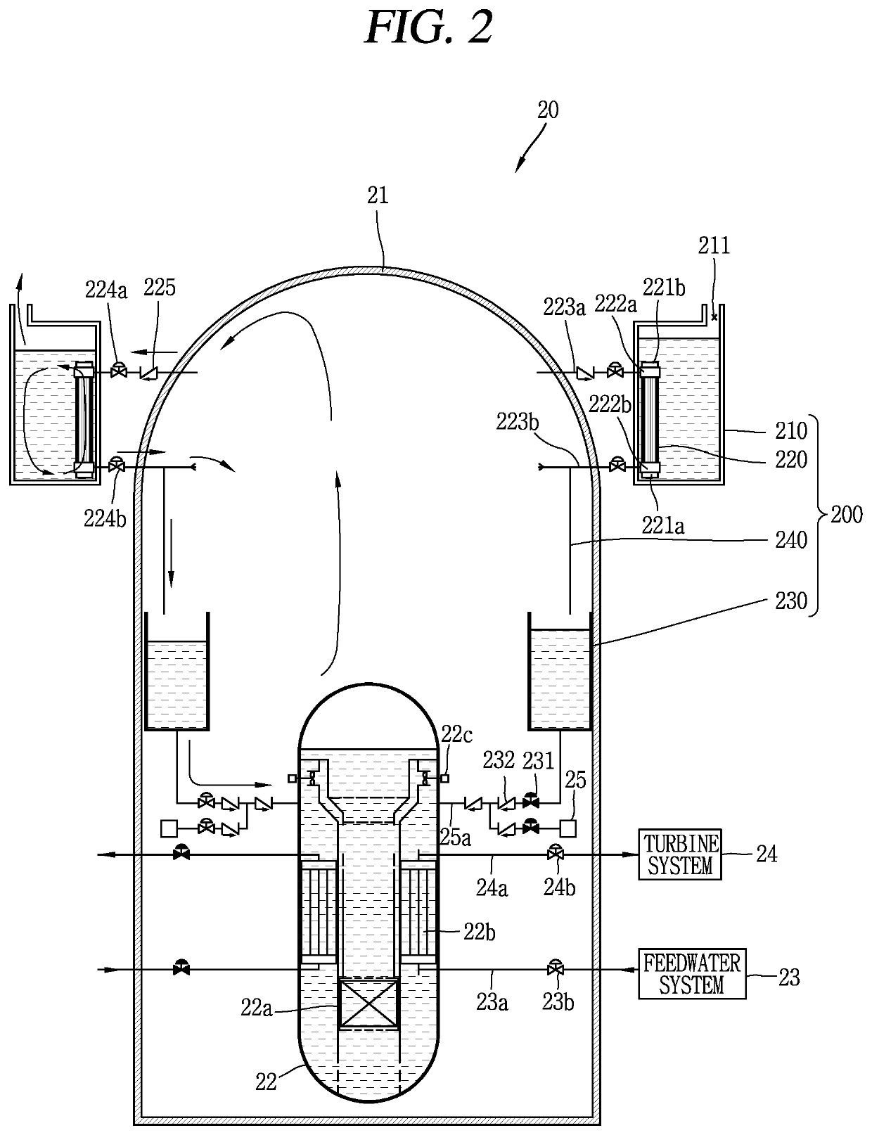 Passive cooling system of containment building and nuclear power plant comprising same