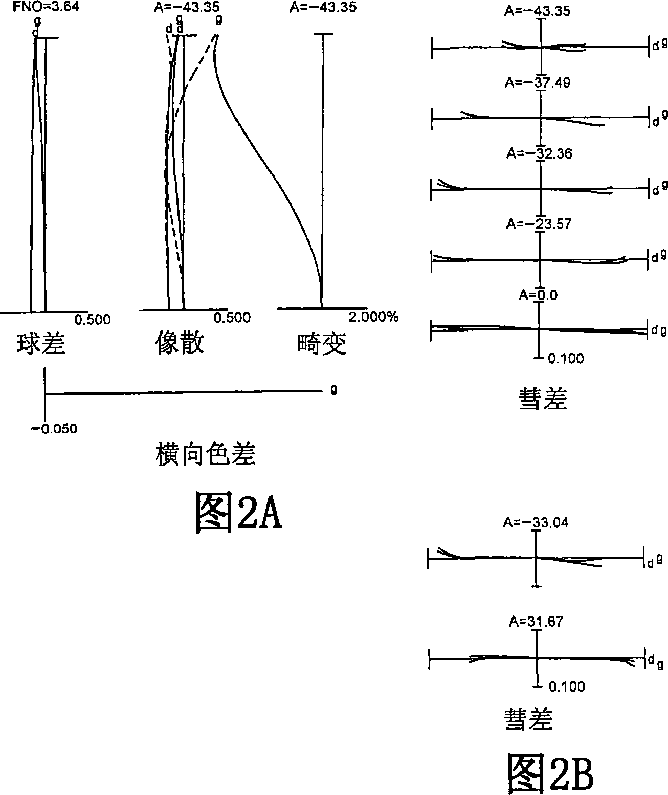 Zoom lens system, imaging apparatus, method for vibration reduction, and method for varying focal length
