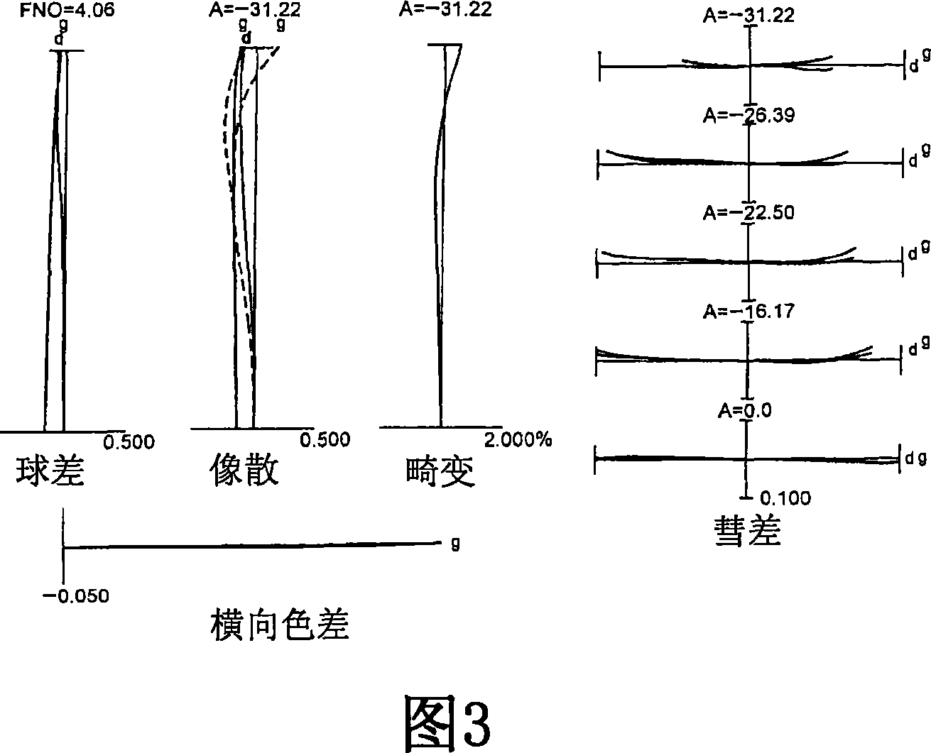 Zoom lens system, imaging apparatus, method for vibration reduction, and method for varying focal length