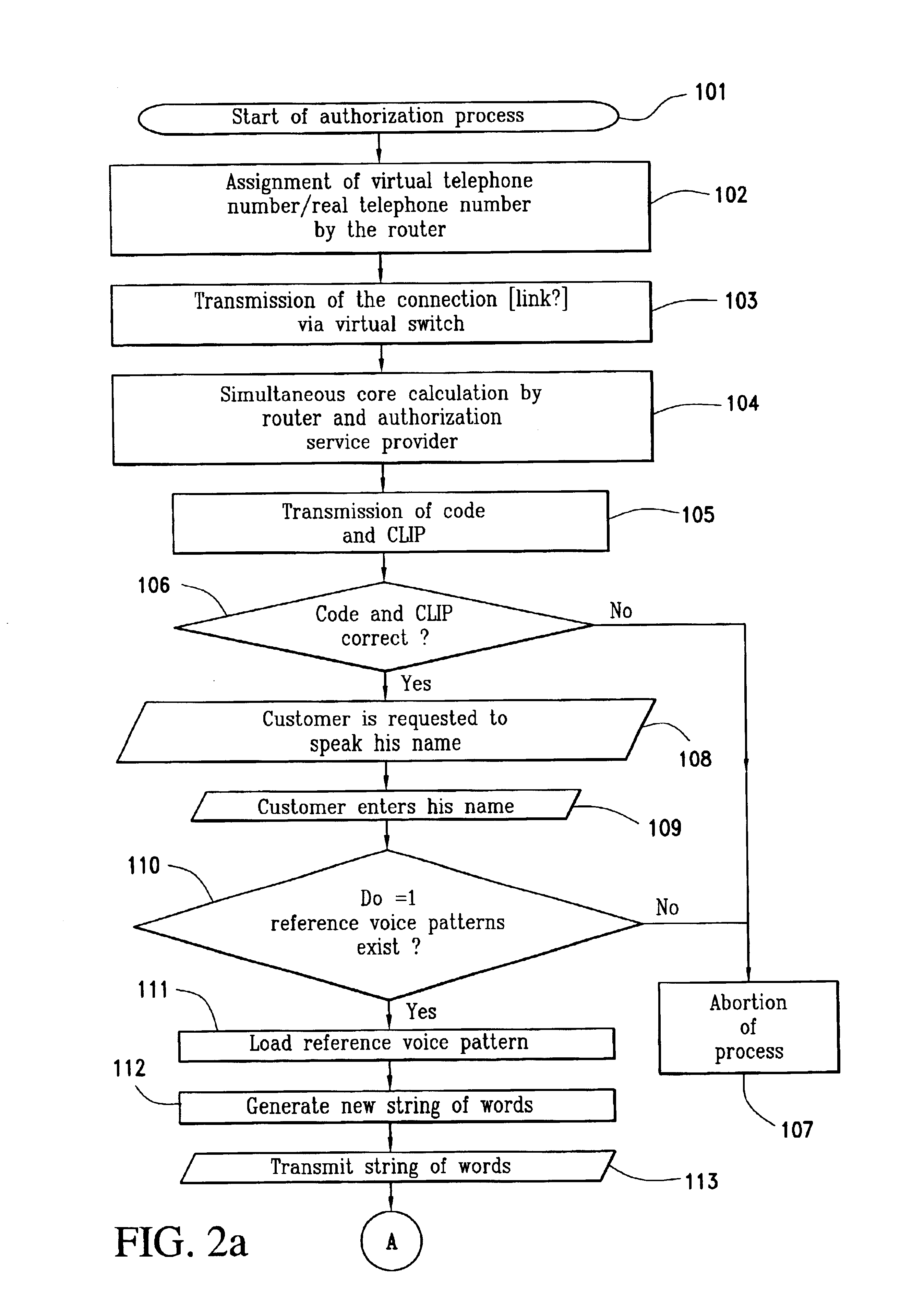 Method and system for authorizing a commercial transaction