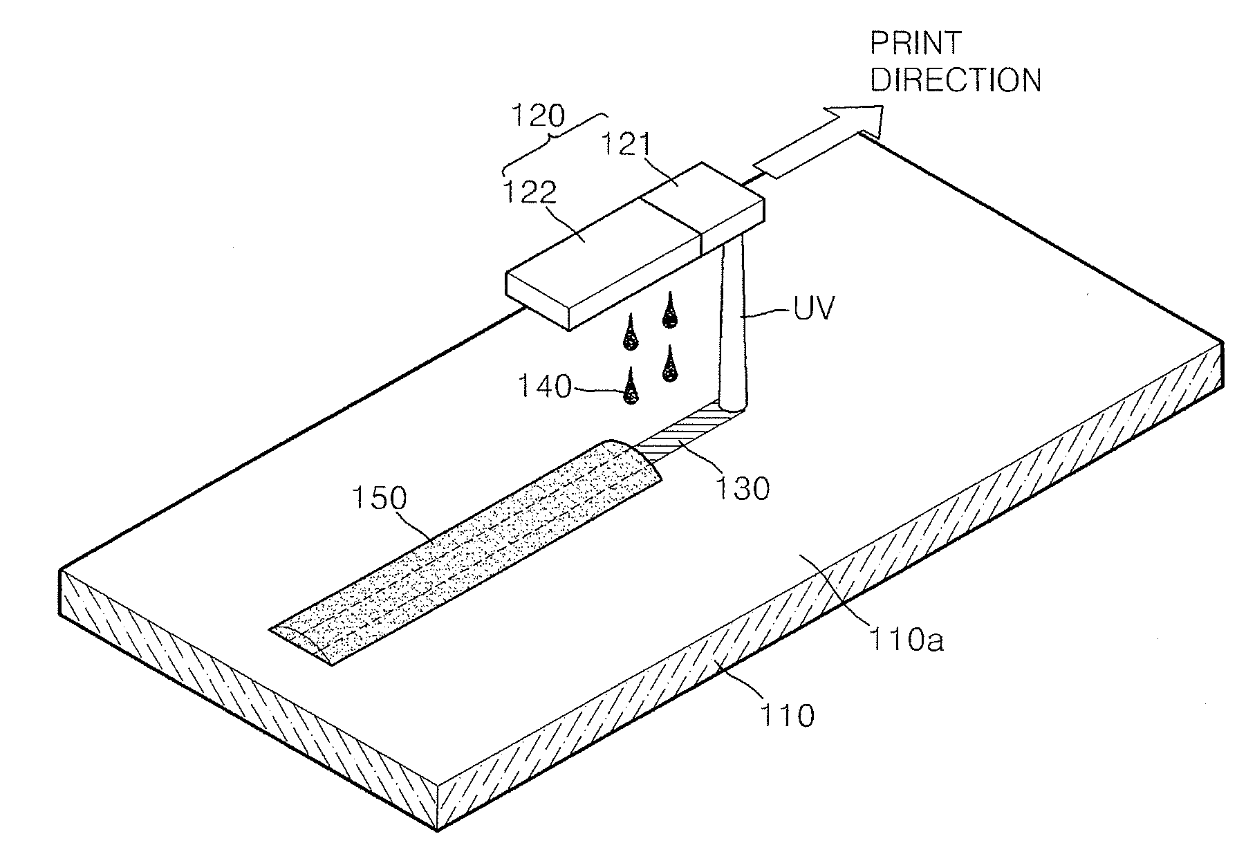 Inkjet head assembly and printing apparatus and method using the same