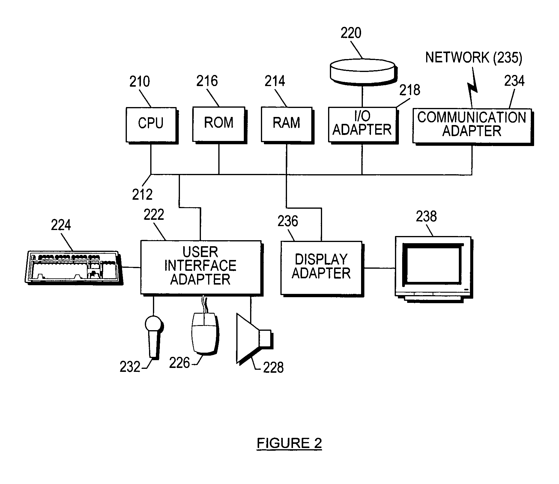 System, method and computer program product for processing network accounting information