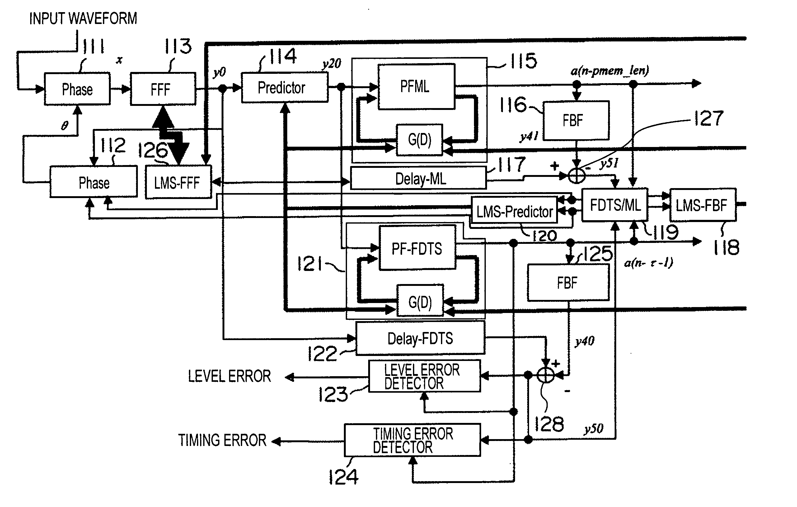 Adaptive equalizer, decoding device, and error detecting device