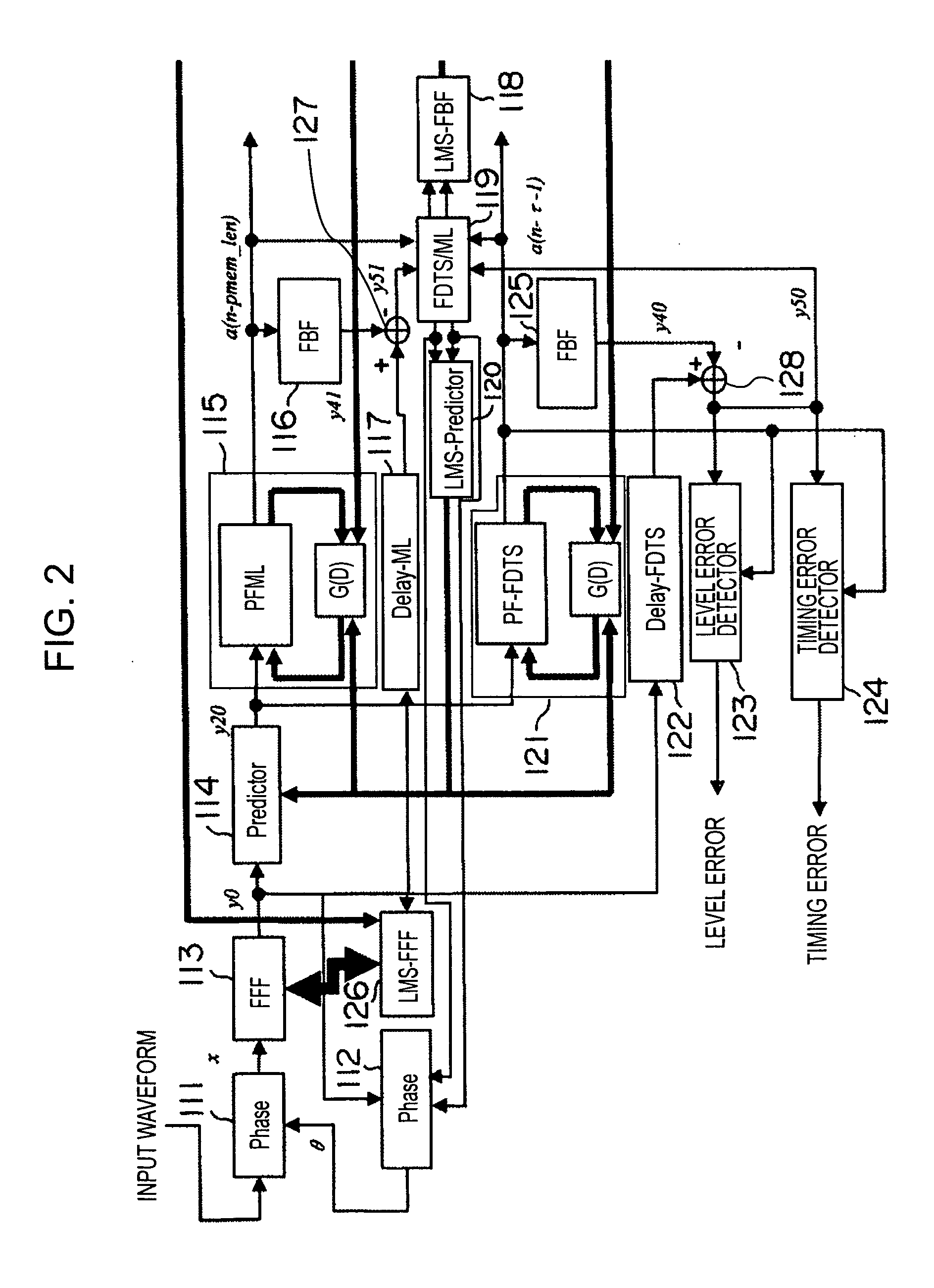 Adaptive equalizer, decoding device, and error detecting device