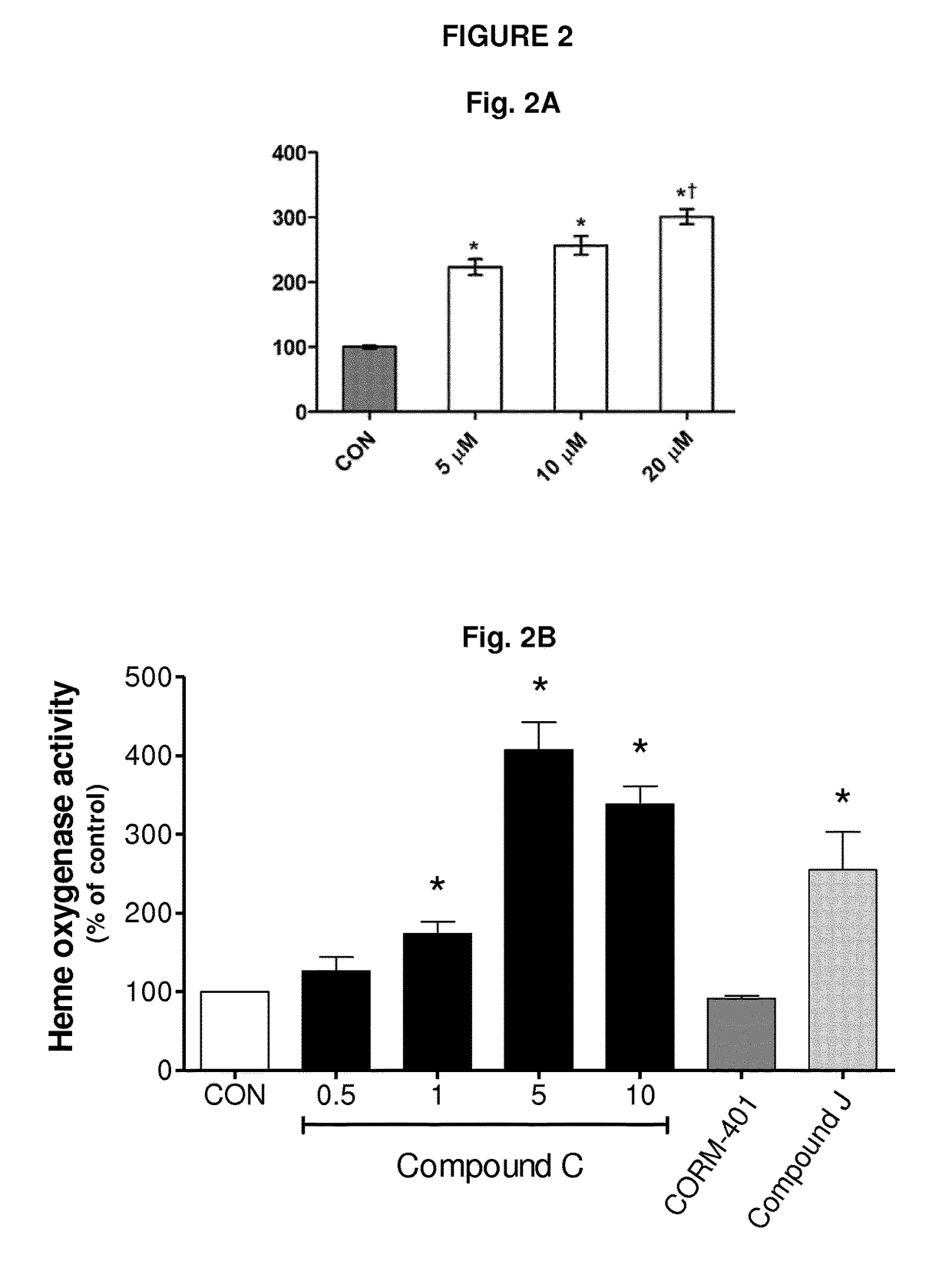 Fumarate-CO-releasing molecule hybrids, their use in the treatment of inflammatory or cardiovascular diseases and their process of preparation