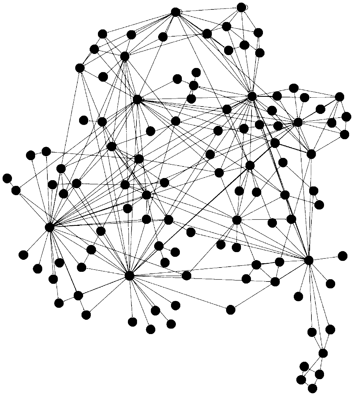 A 3D Coordinate Model Construction Method for Software Complex Networks