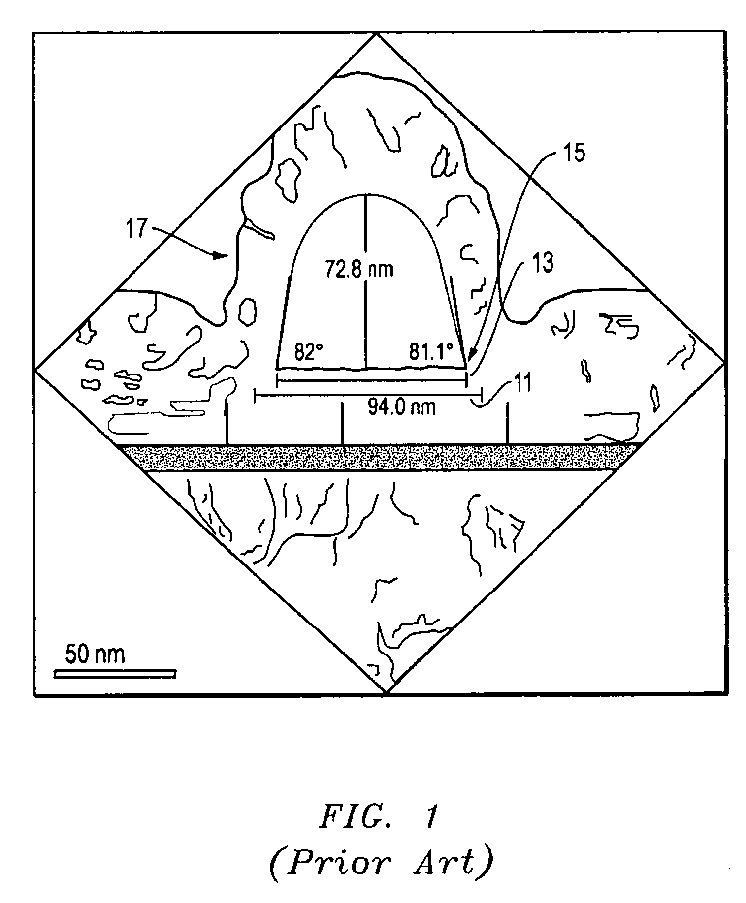 Method for sensor edge and mask height control for narrow track width devices