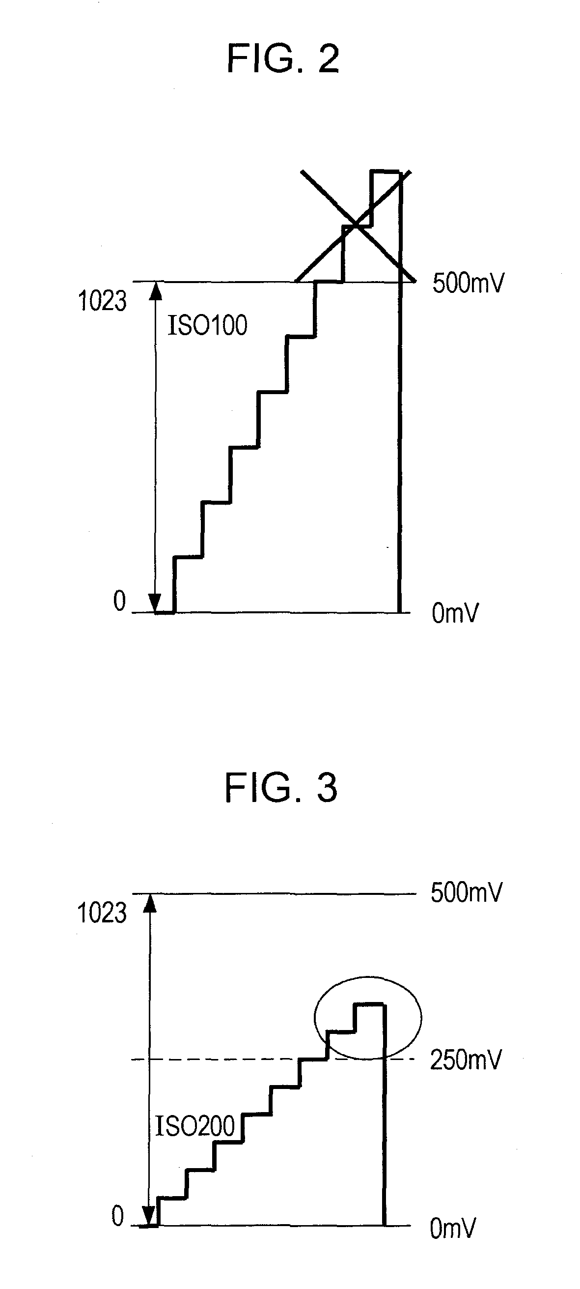 Image signal processing device and image signal processing method