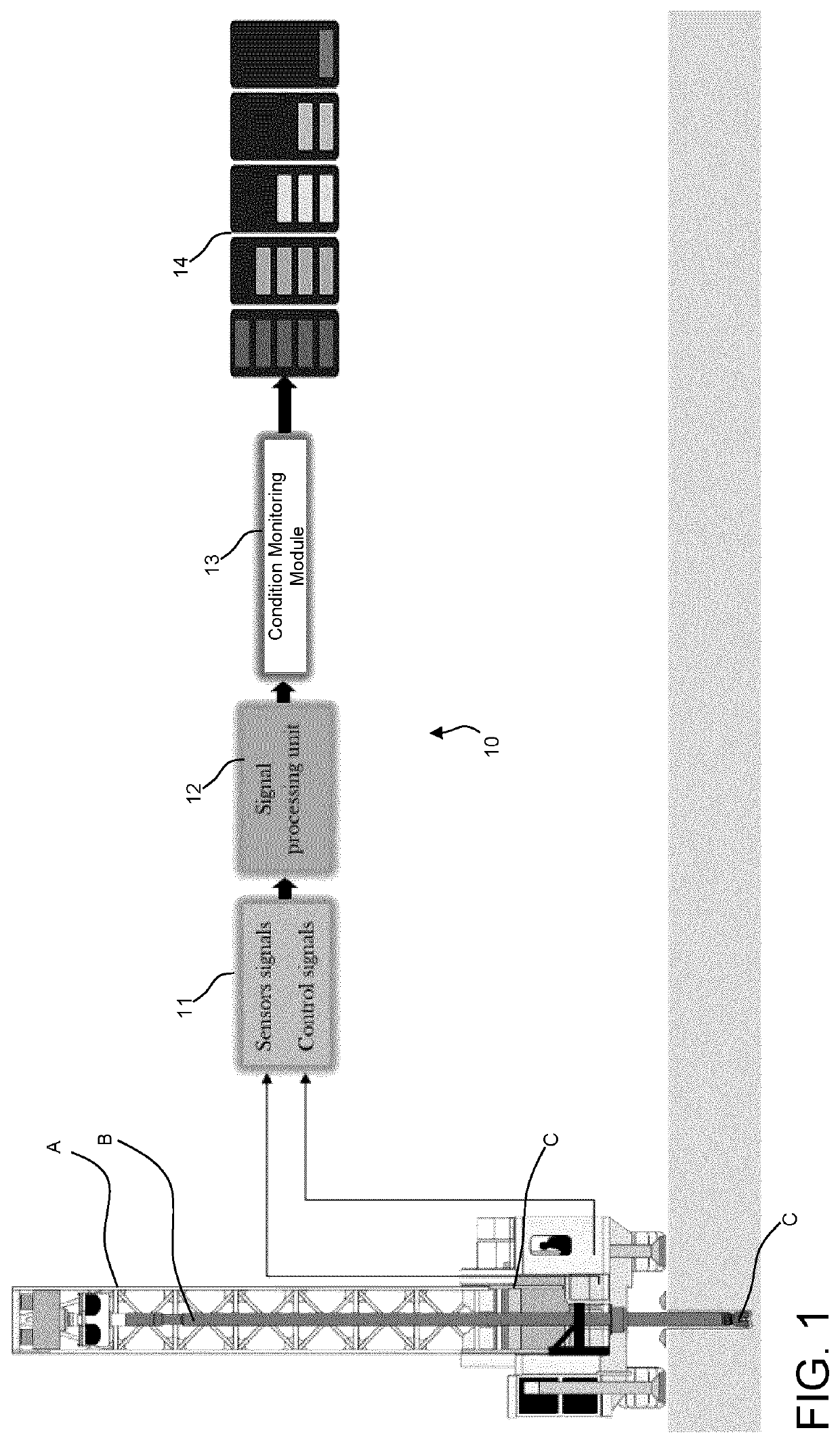 Bit condition monitoring system and method