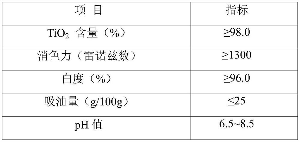 A kind of amorphous nano-titanium dioxide sandwich pavement brick and preparation method thereof