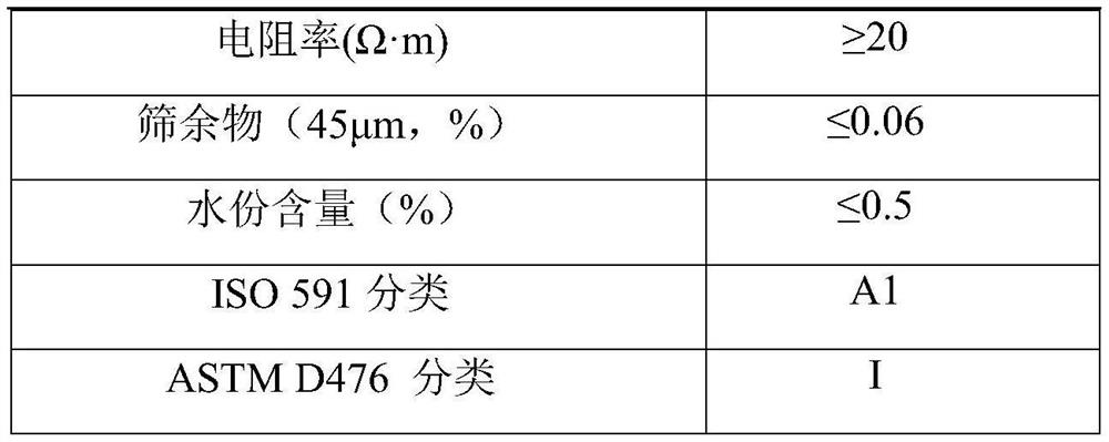 A kind of amorphous nano-titanium dioxide sandwich pavement brick and preparation method thereof