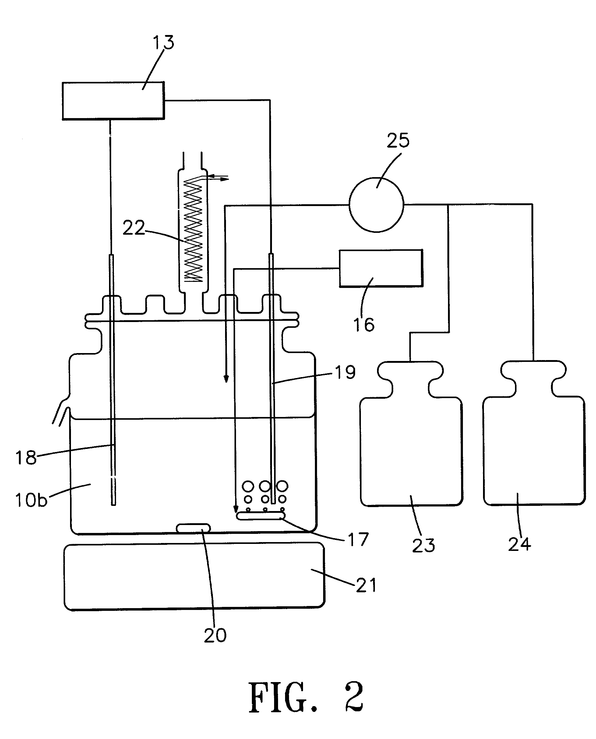 Apparatus and method for determining biological heat potential