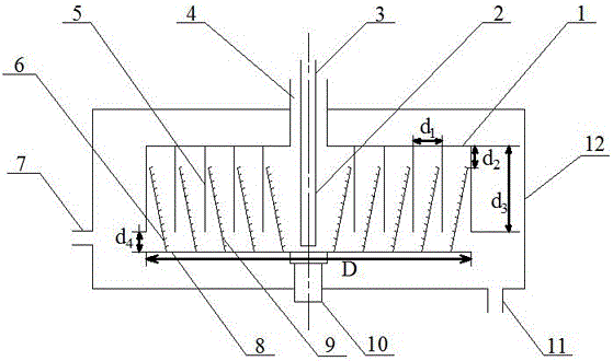 Composite baffling revolving bed mass transfer and reaction device
